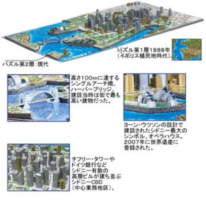 画像1: ■ 4D CITY SCAPE TIME PUZZLE シドニー 《カタログ落ち商品》 やのまん 77-057 (1)