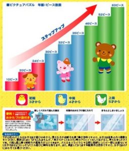 《ピクチュアパズル》